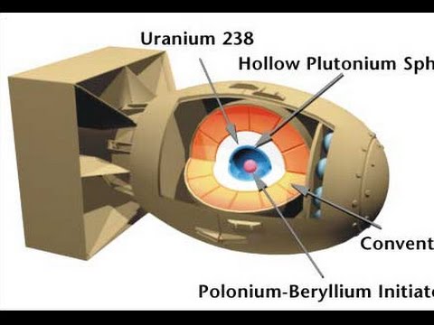 HOW IT WORKS: The Atomic Bomb (720p)